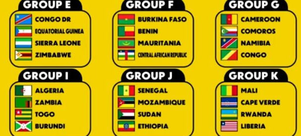 Éliminatoires CAN 2027 : le Togo devra batailler face à l’Algérie et la Zambie et le Burundi